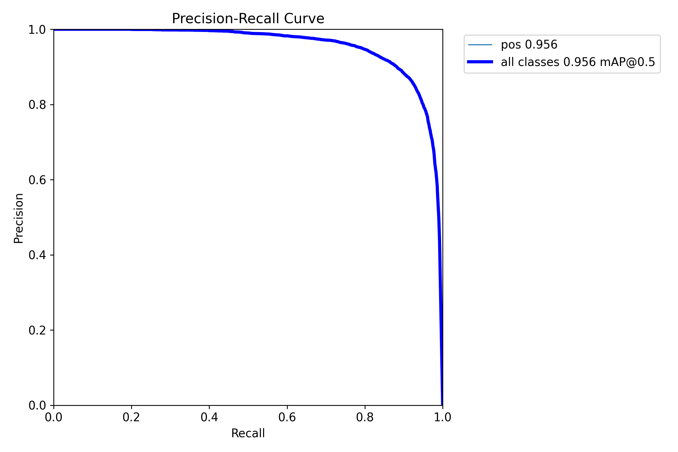 PR_curve.png