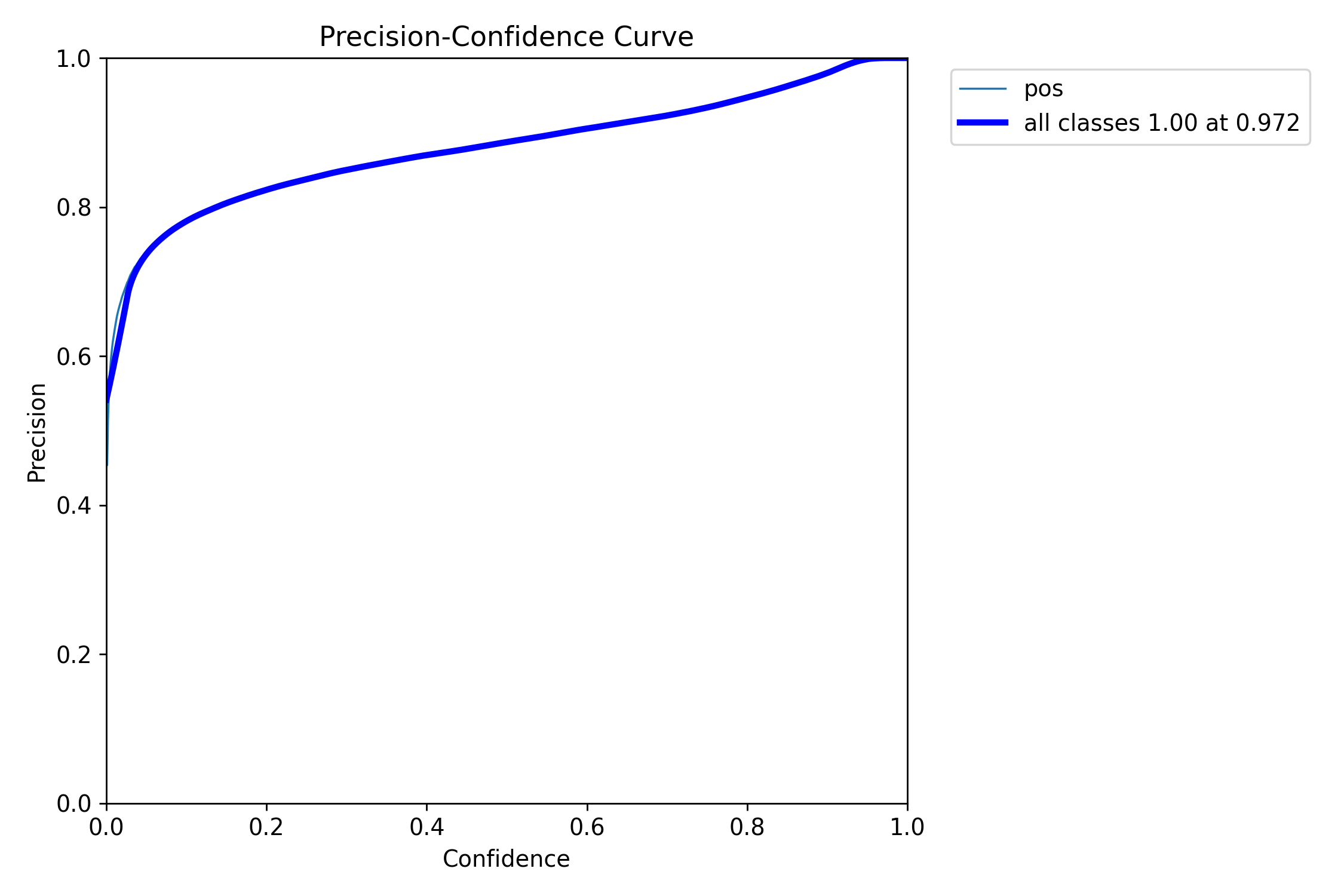 P_curve.png