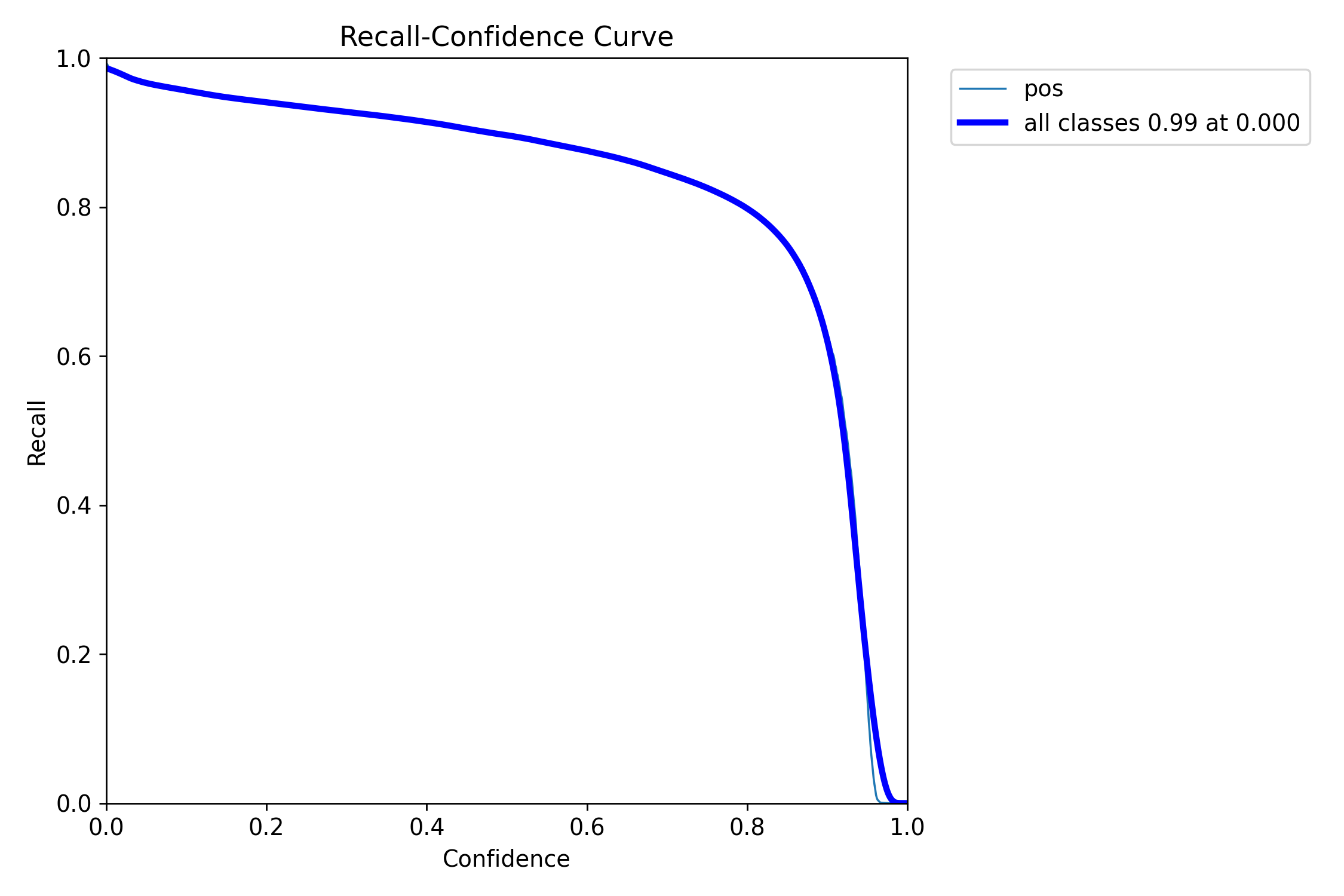 R_curve.png