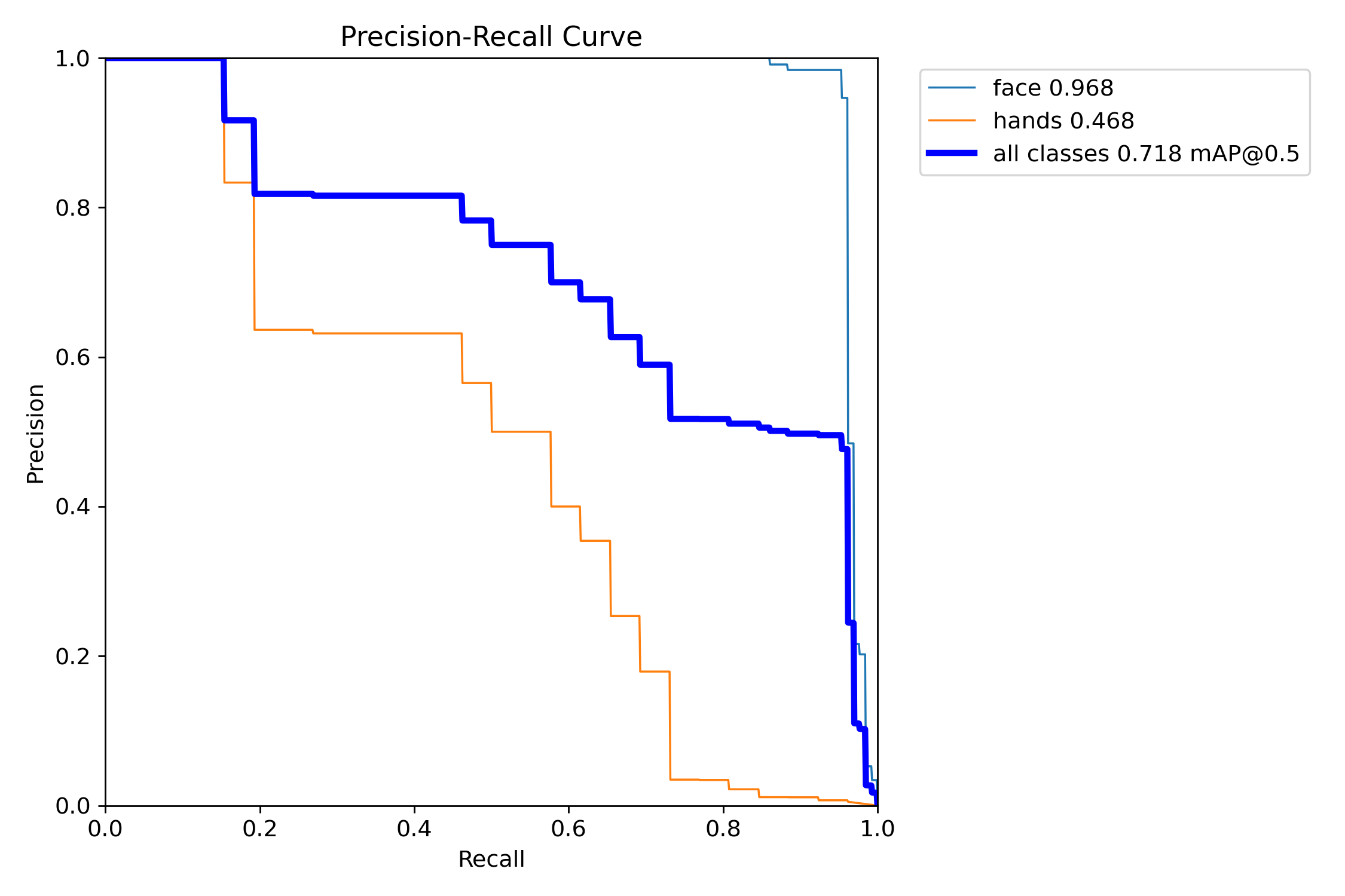 PR_curve.png