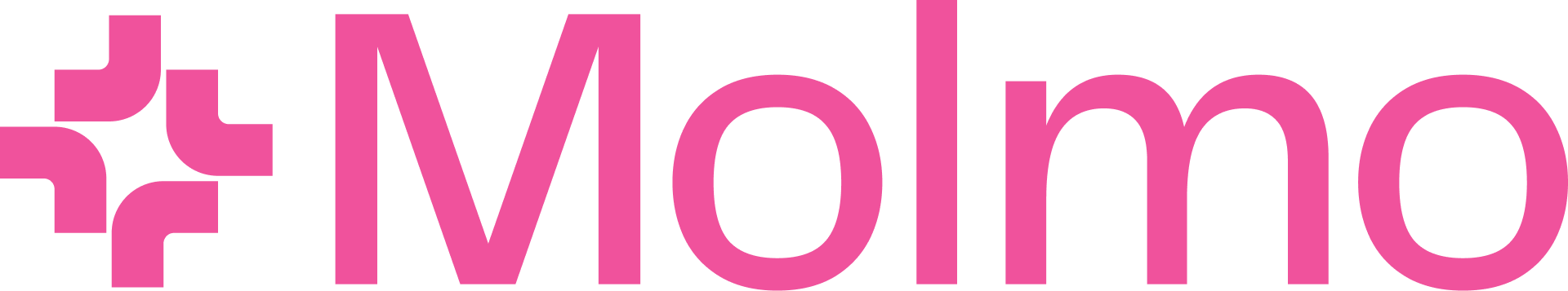 Molmo Logo.