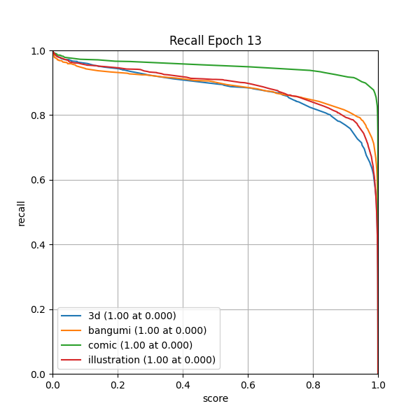 plot_r_curve.png