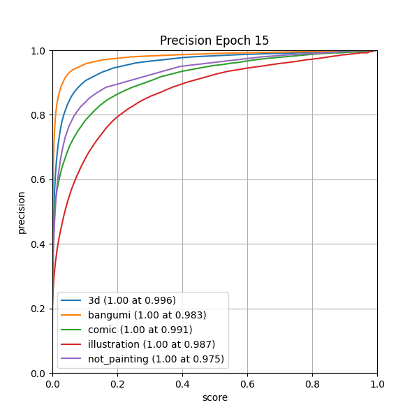 plot_p_curve.png