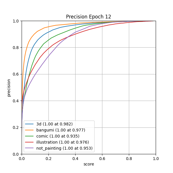 plot_p_curve.png