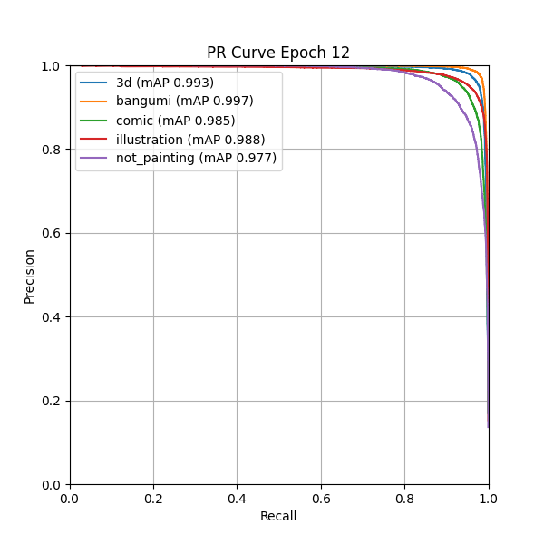 plot_pr_curve.png