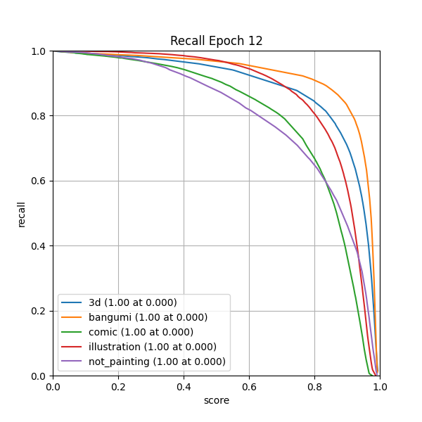 plot_r_curve.png