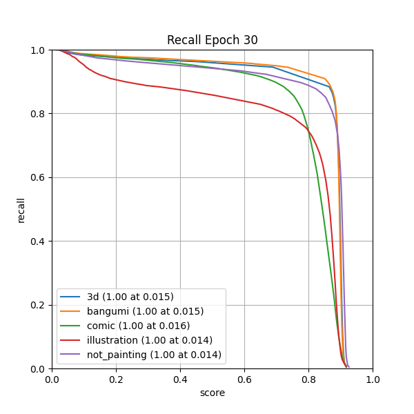 plot_r_curve.png