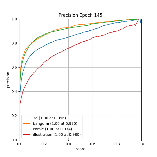 plot_p_curve.png