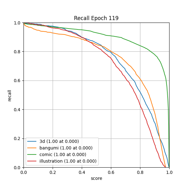 plot_r_curve.png