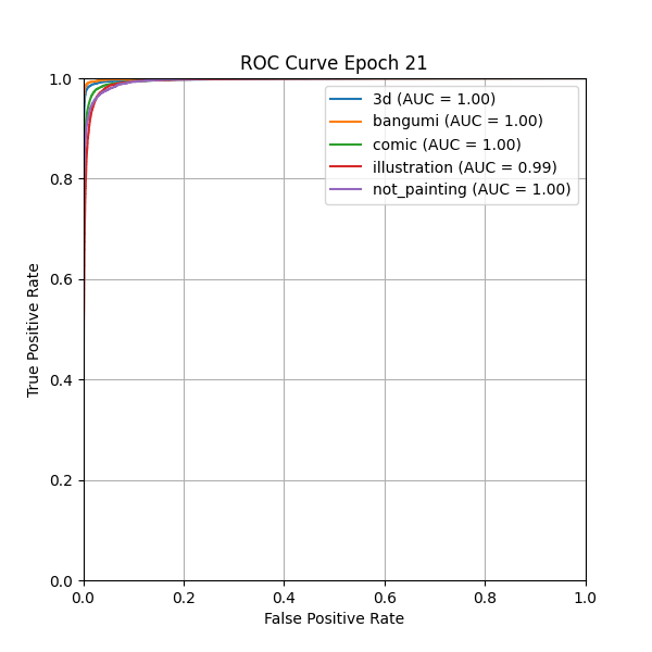 plot_roc_curve.png