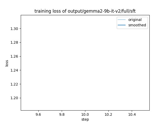 training_loss.png