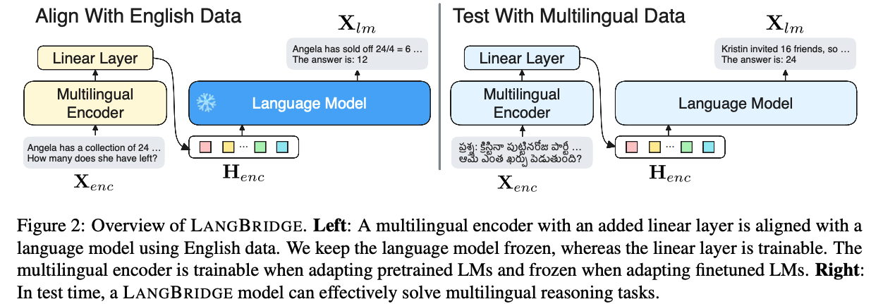 figure2.png