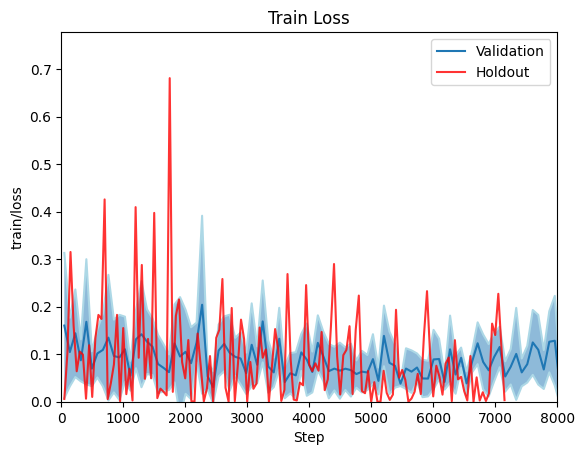 train_loss.png