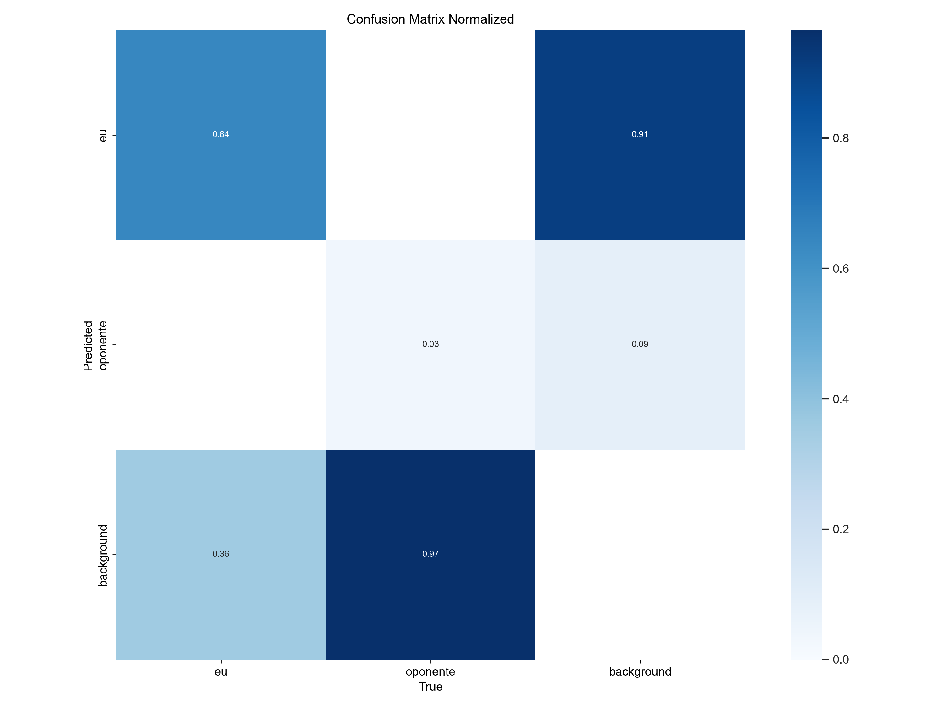 confusion_matrix_normalized.png